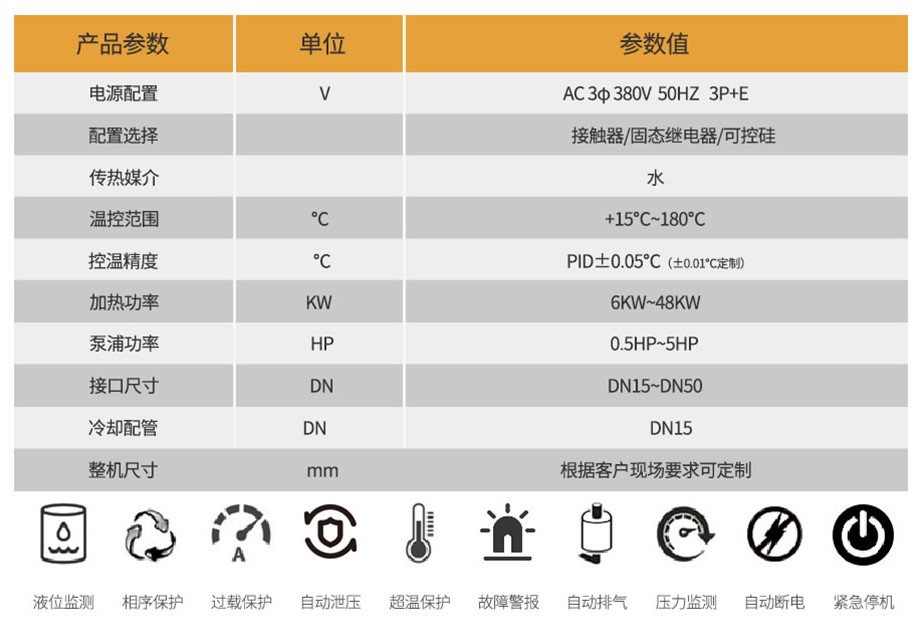 高溫水溫機參數(shù)